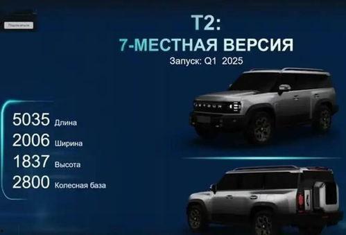 捷途旅行者最新爆料消息,揭秘旅行者X9神秘面纱